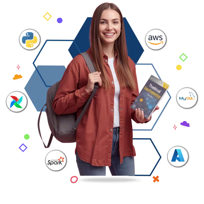 What you'll learn in data engineer courses: pipelines, databases, cloud and analytics training in Chennai