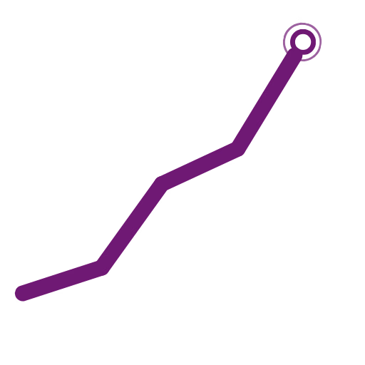 rapid growth in low-code development with rising demand for power apps and enterprise app development