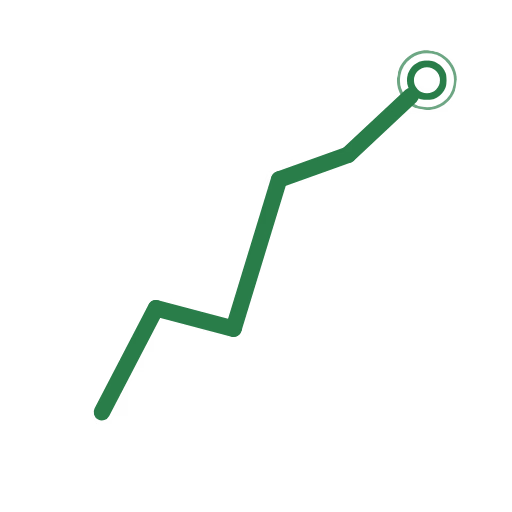 Rising demand in business and analytics roles with 32% hiring growth, showing need for Advanced Excel skills.