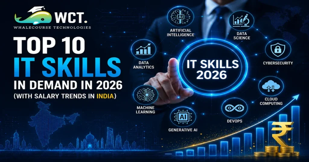 IT professionals analyzing in-demand technology skills, career growth paths, and salary opportunities in India for 2026