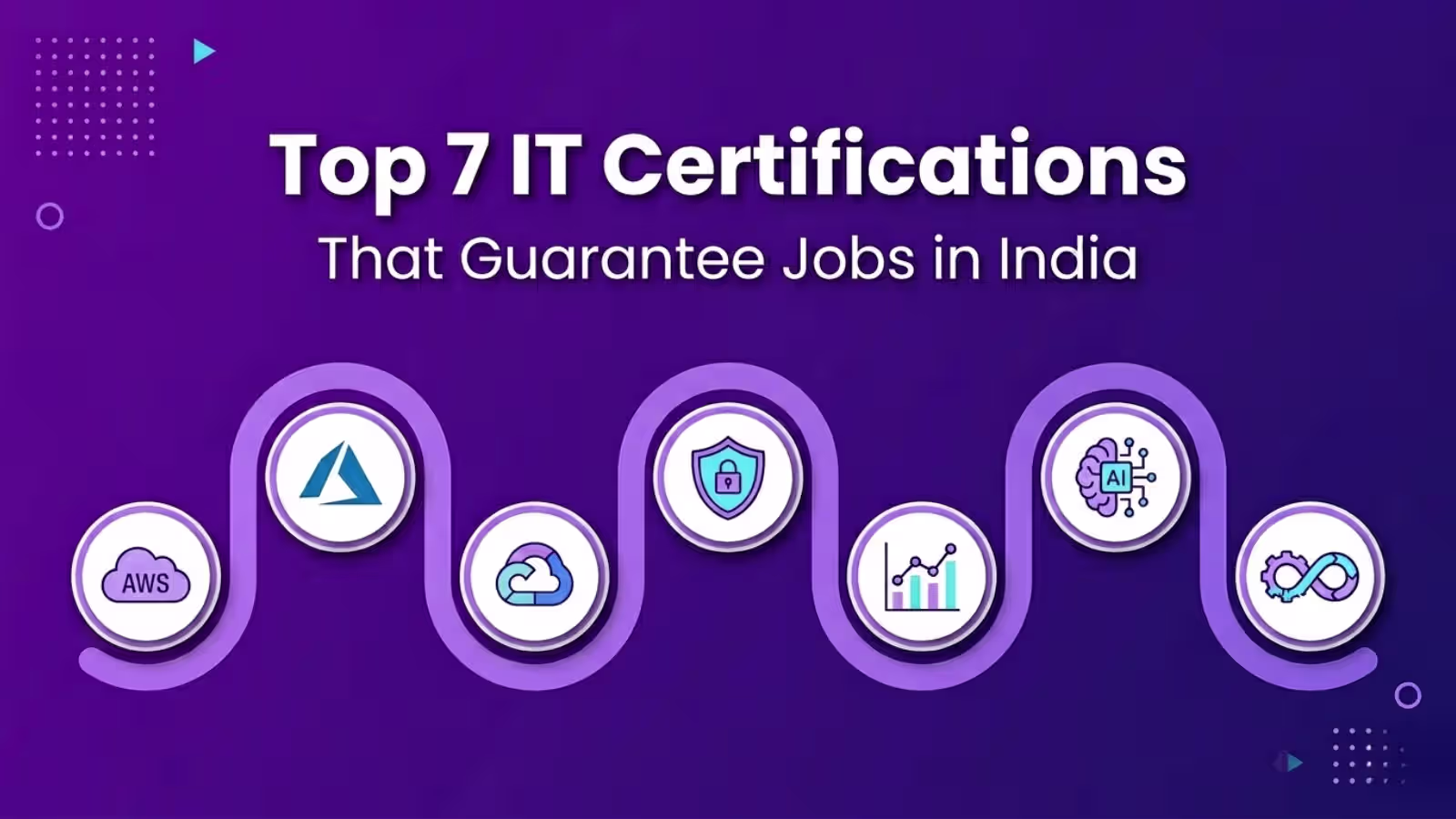 top 7 IT certifications in India that help secure high-paying jobs and career growth opportunities