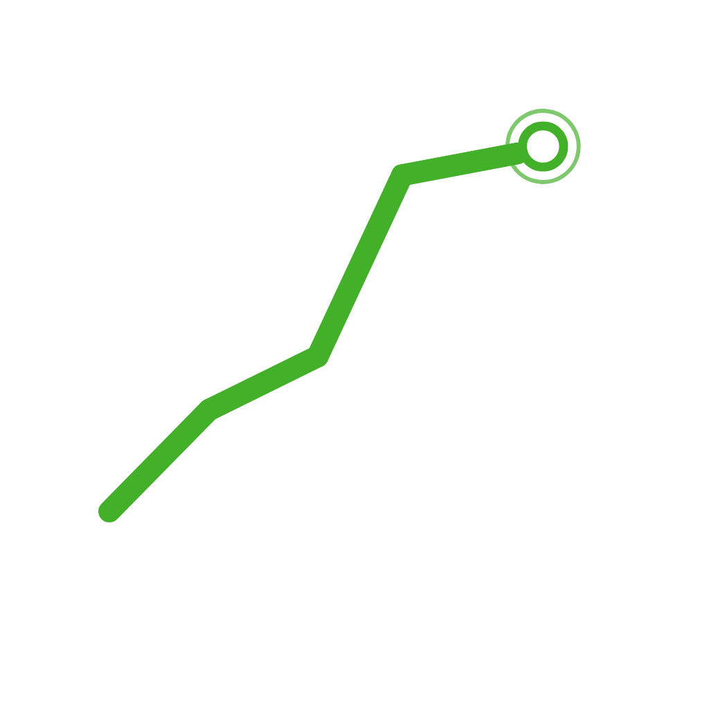 automation testing market growth at 23.5% cagr driven by devops, ci/cd, cloud testing, and qa automation