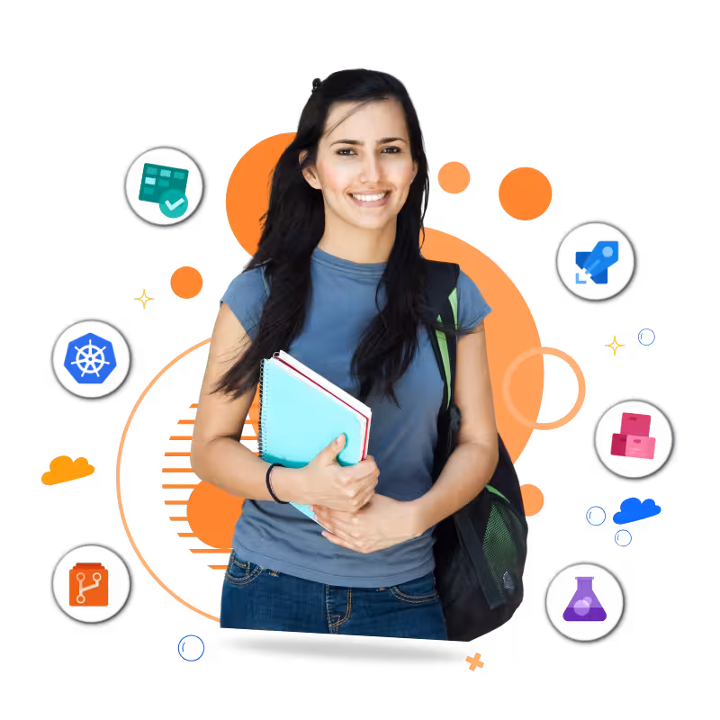 azure devops institute curriculum showing what you'll learn in devops tools, ci/cd, cloud, and automation