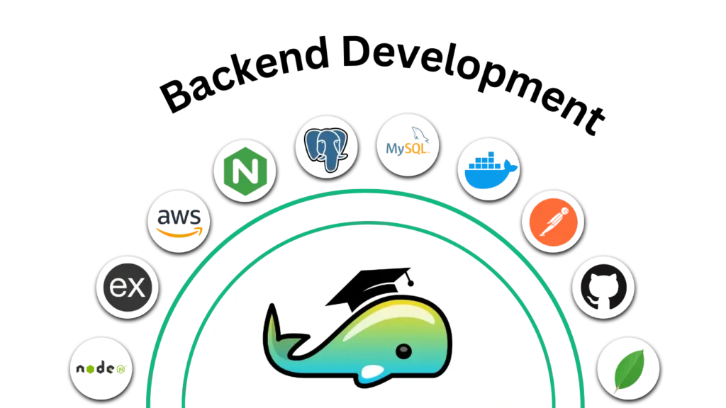 essential backend development tools for building scalable and secure web applications