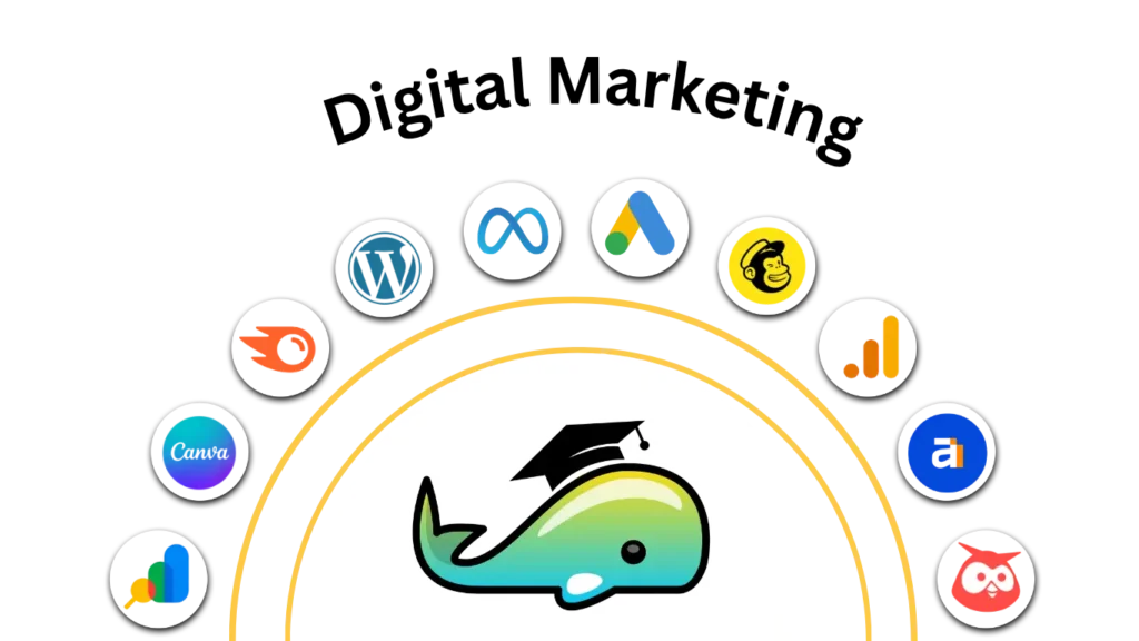 essential digital marketing tools for seo, social media, analytics, and online marketing success