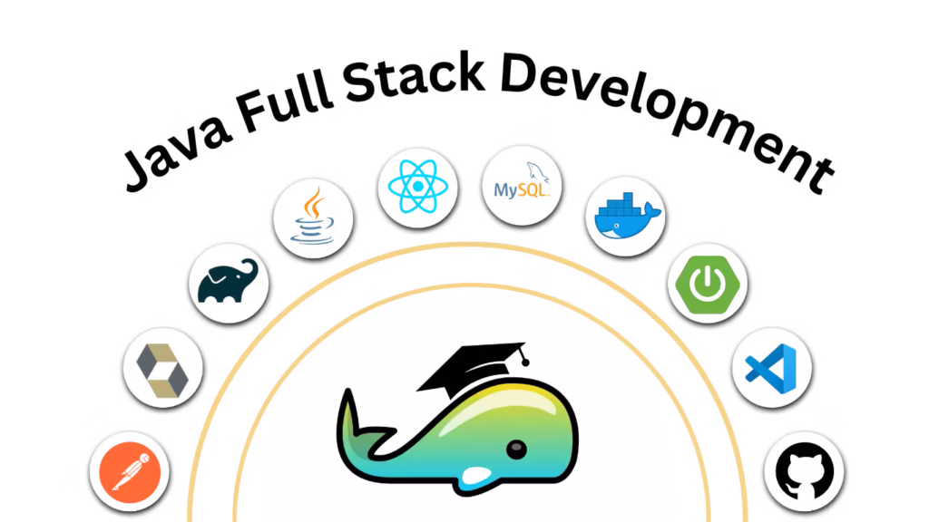 essential java full stack development tools for building modern web applications