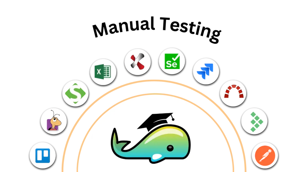 essential manual testing tools for software testing, bug tracking, and test management