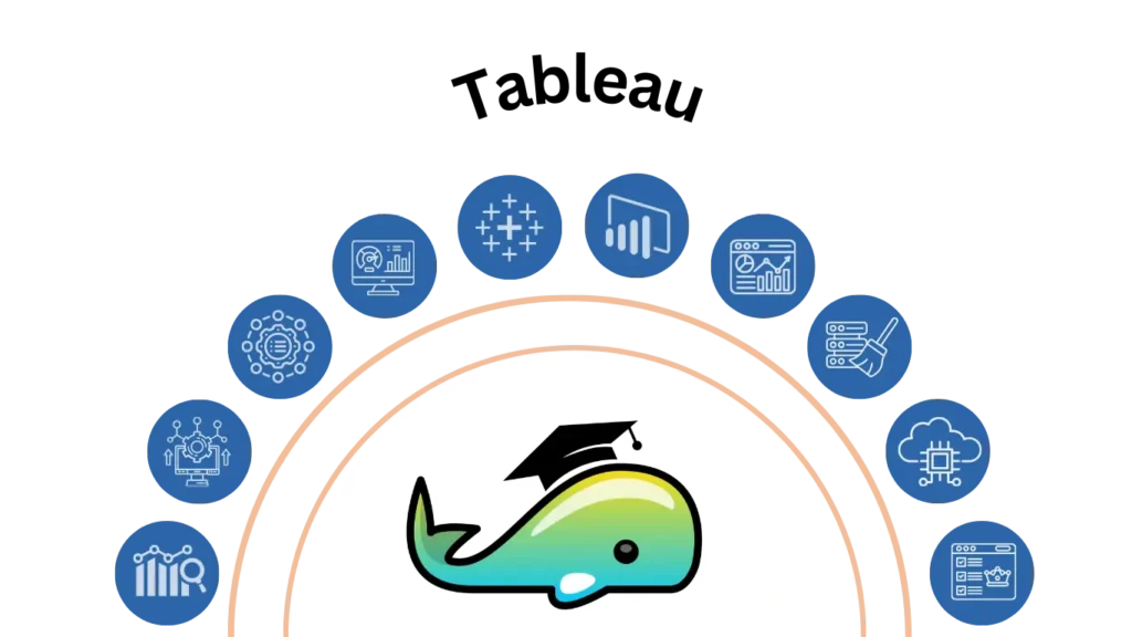 essential tableau tools for data visualization, dashboard creation, and business analytics
