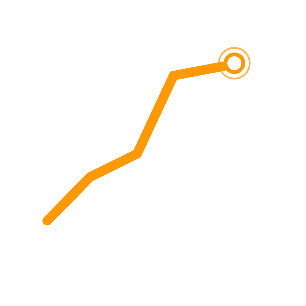 rapid cloud market growth graph showing global cloud computing market expansion from 2024 to 2030