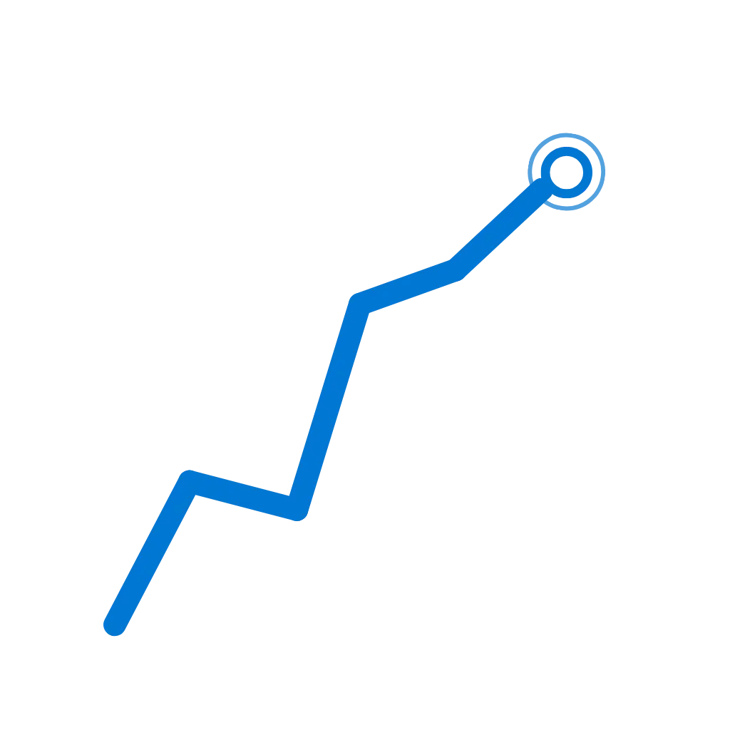 rapid market growth in cloud and devops with graph showing 40% annual growth driven by automation and cloud adoption