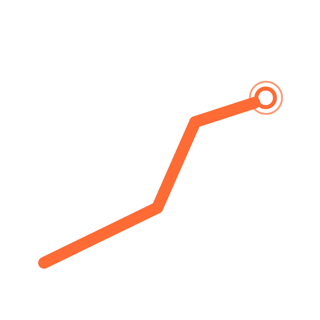 rapid market growth in frontend development with 27% increase in demand for frontend roles and modern web skills