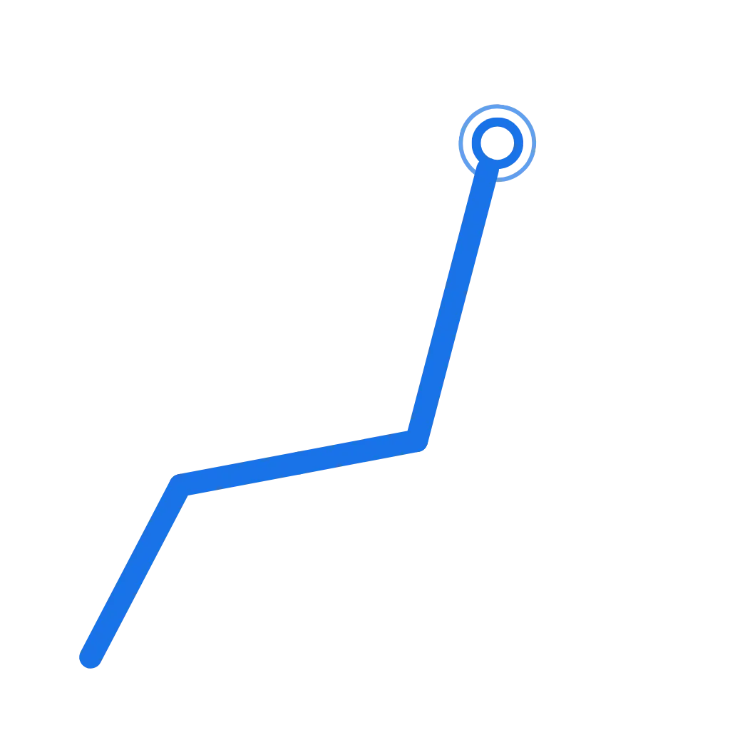 rapid market growth in software testing driven by digital transformation and qa automation in india