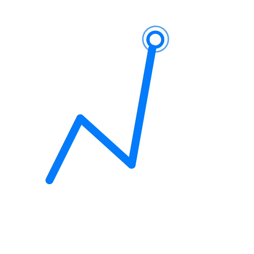 rapid market growth in software testing driven by ai, automation, devops, and digital transformation opportunities