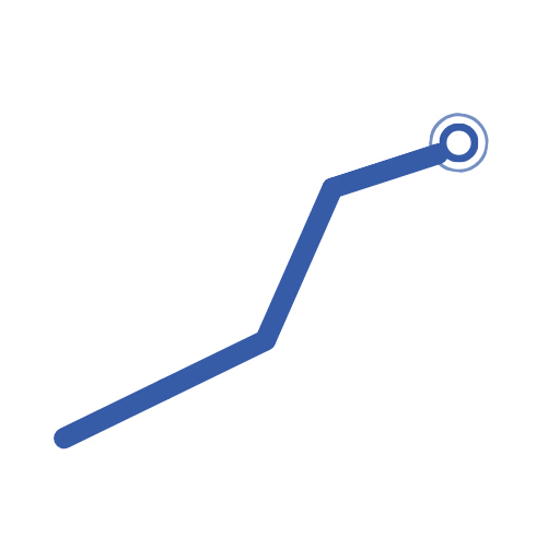 Rapid growth in automation testing showing 24% cagr in india driven by devOps, ci/cd, cloud testing, and ai-powered qa