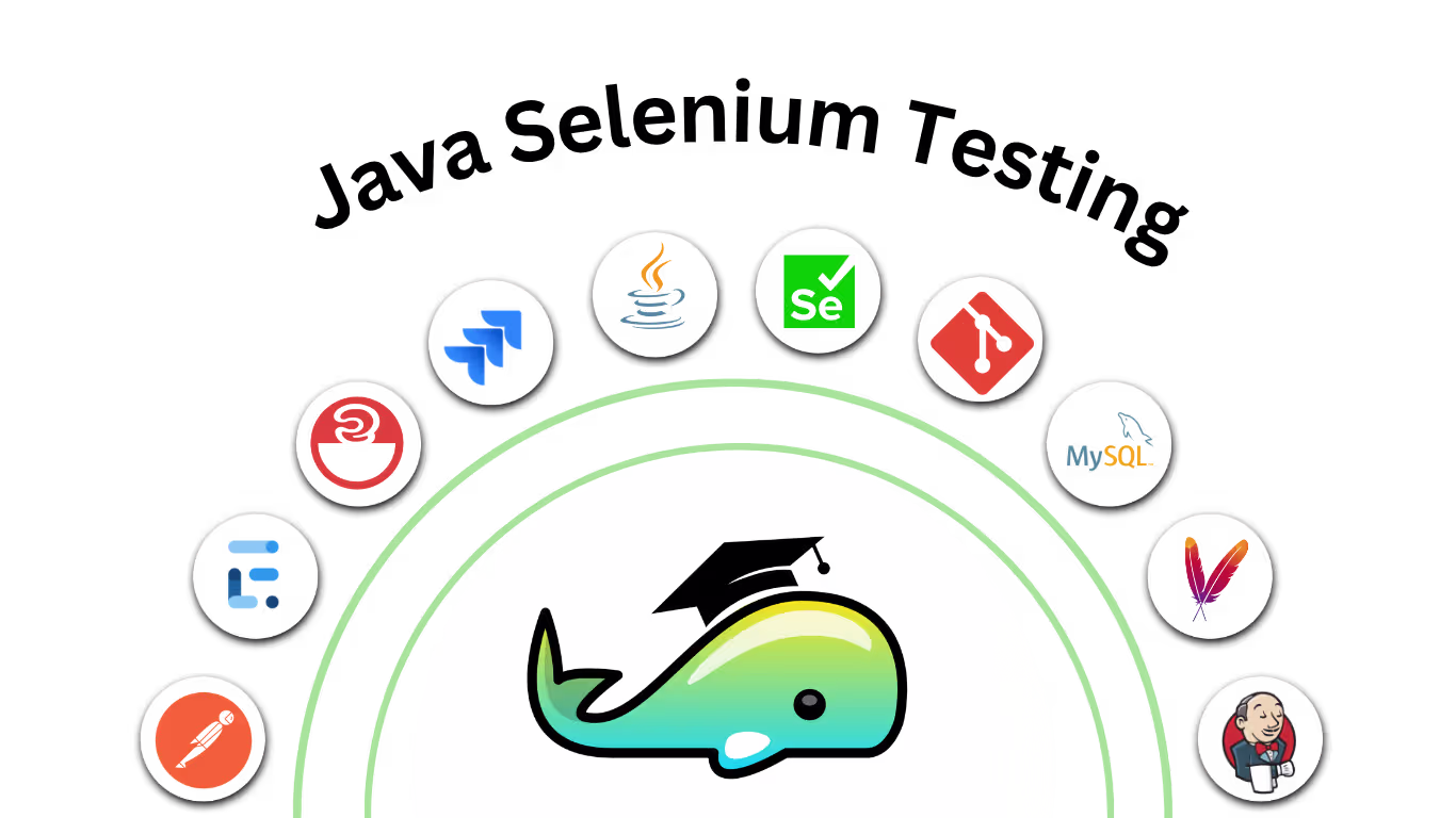 Essential java selenium testing tools used for automated web testing, test execution, debugging, and reporting