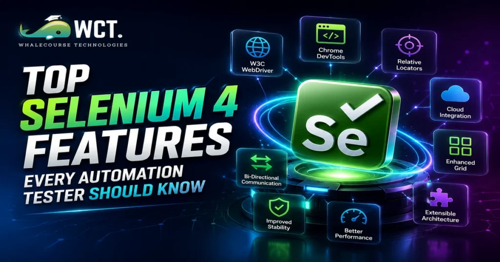 Developer exploring selenium 4 features for faster, reliable web application test automation and efficient debugging