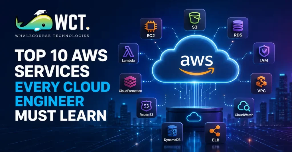 Top 10 aws services every cloud engineer must learn for cloud computing, hosting, storage, and databases