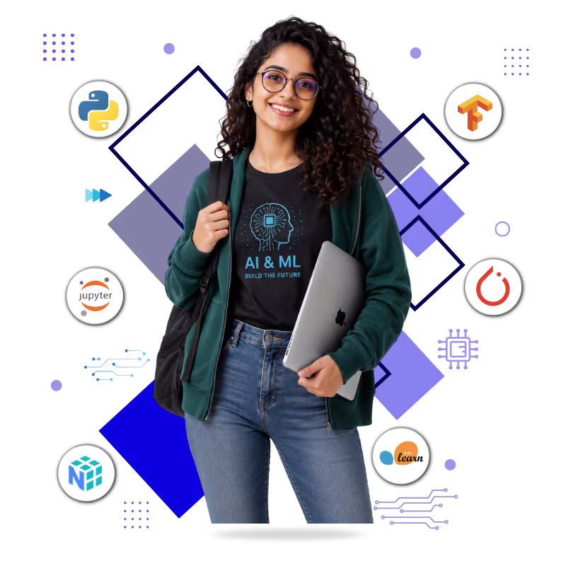 What you'll Learn in ai course in chennai including machine learning, deep learning, python, and ai projects