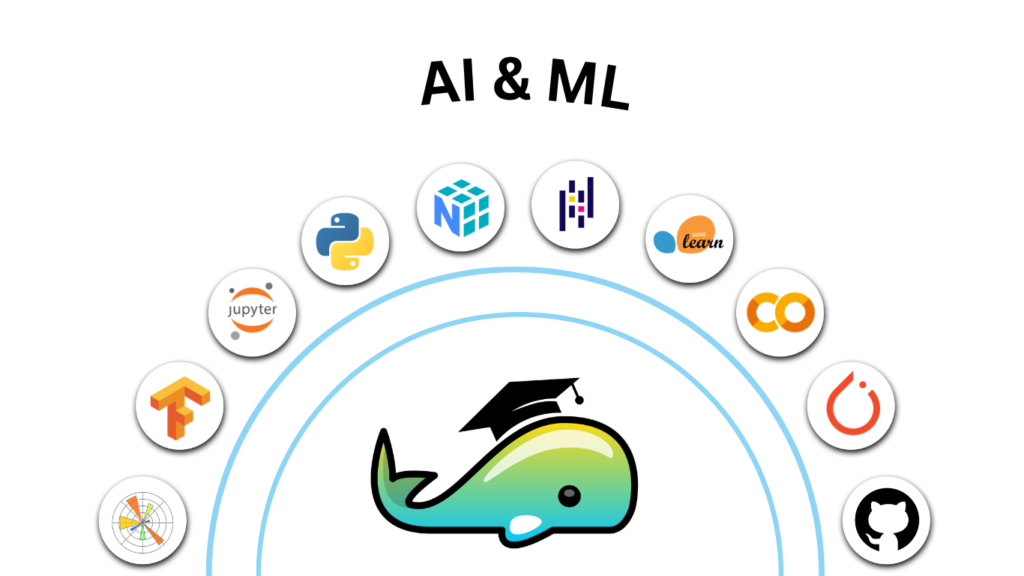 Essential ai & ml tools used for hands-on learning at an ai & ml institute