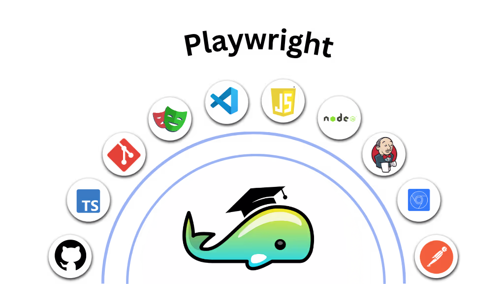 Essential playwright tools used for modern web testing, automation, and cross-browser application testing