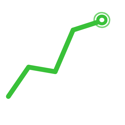 Rapid growth in test automation with faster software testing and modern quality assurance practices