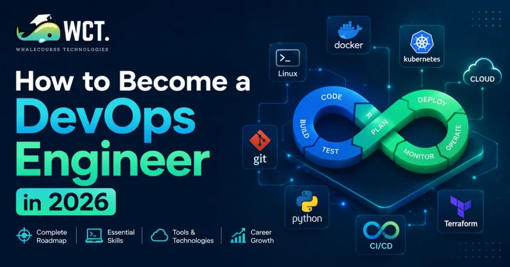 structured learning path covering the technical skills and mindset needed to become a devops engineer