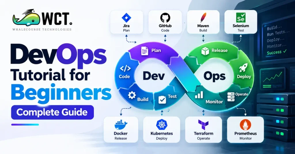 devops tutorial for beginners covering core concepts, tools, practices, and skills for starting a devops career