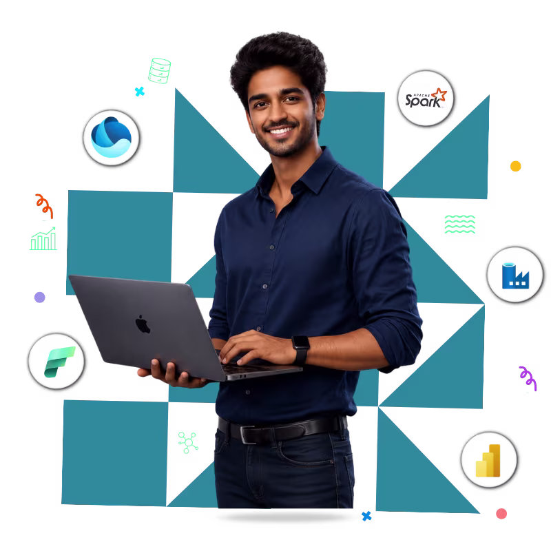hands-on microsoft fabric learning covering onelake power bi data pipelines lakehouse sql and apache spark